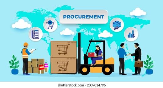 procurement-artinya